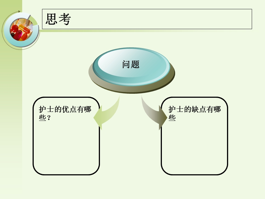 心内科患者的风险评估.ppt_第2页