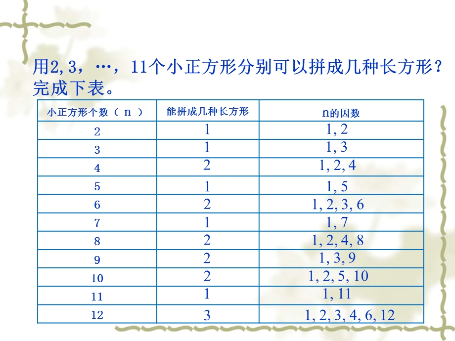 新北师大版五年级数学上册《找质数》.ppt_第3页