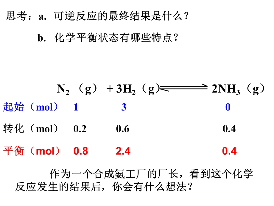 影响化学平衡的条件zy.ppt_第2页