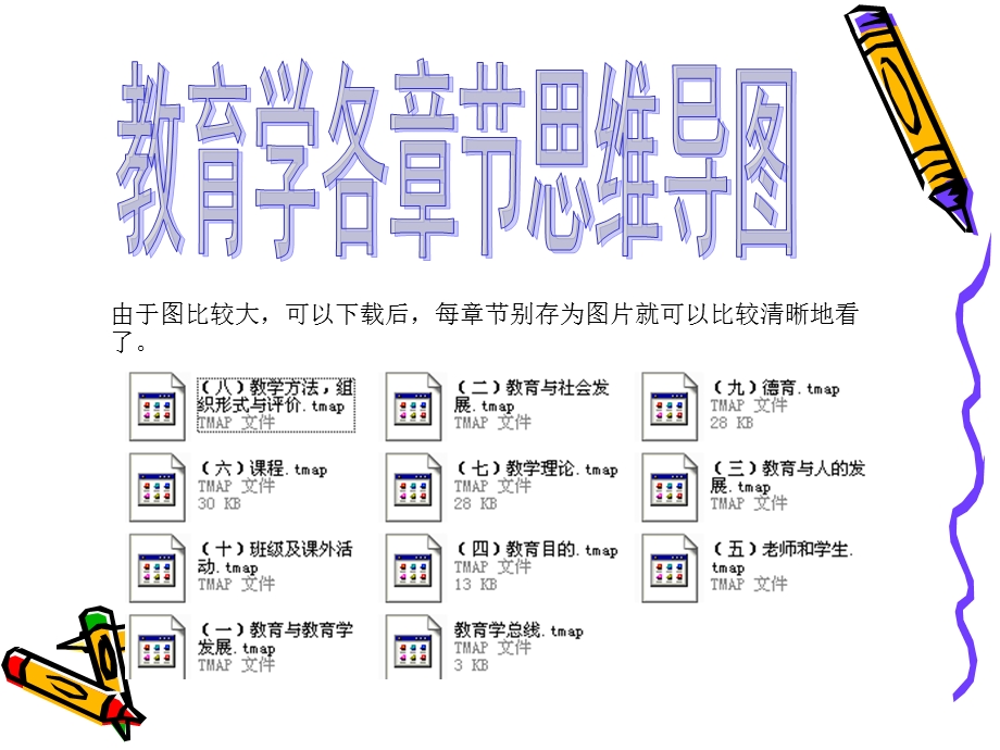 教育学全册思维导图.ppt_第1页