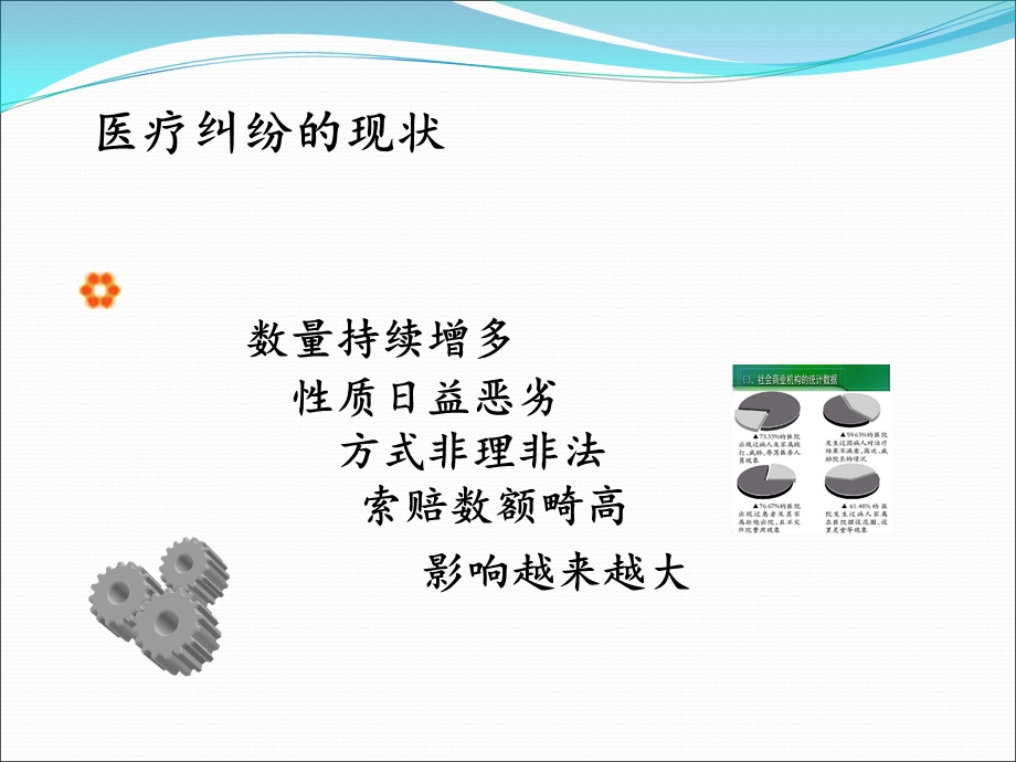 医疗行为规范与医疗纠纷的防范.ppt_第3页