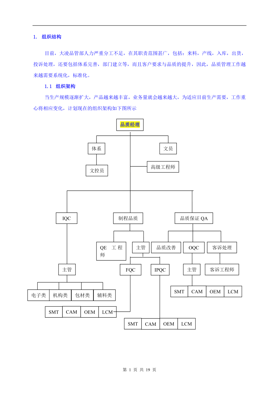 品管部部门工作规划DOC.doc_第2页