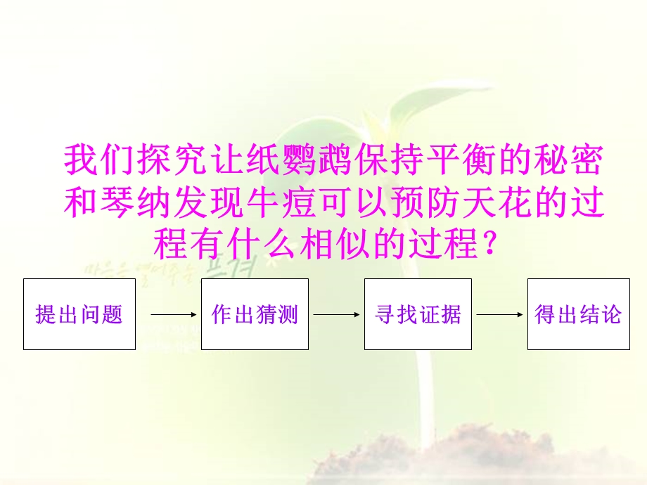 做一名小科学家.ppt_第3页