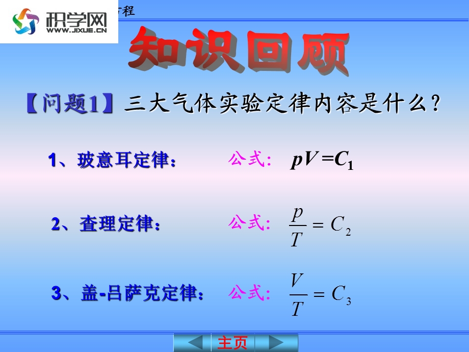 问题1三大气体实验定律内容是什么.ppt_第2页