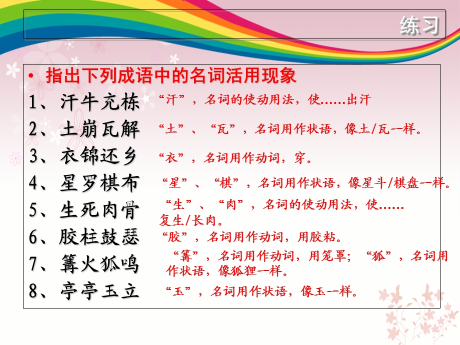 文言知识词类活用名词活用.ppt_第3页