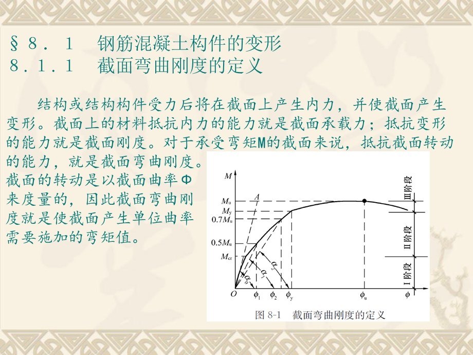 校合编混凝土原理第5版按规范.ppt_第2页