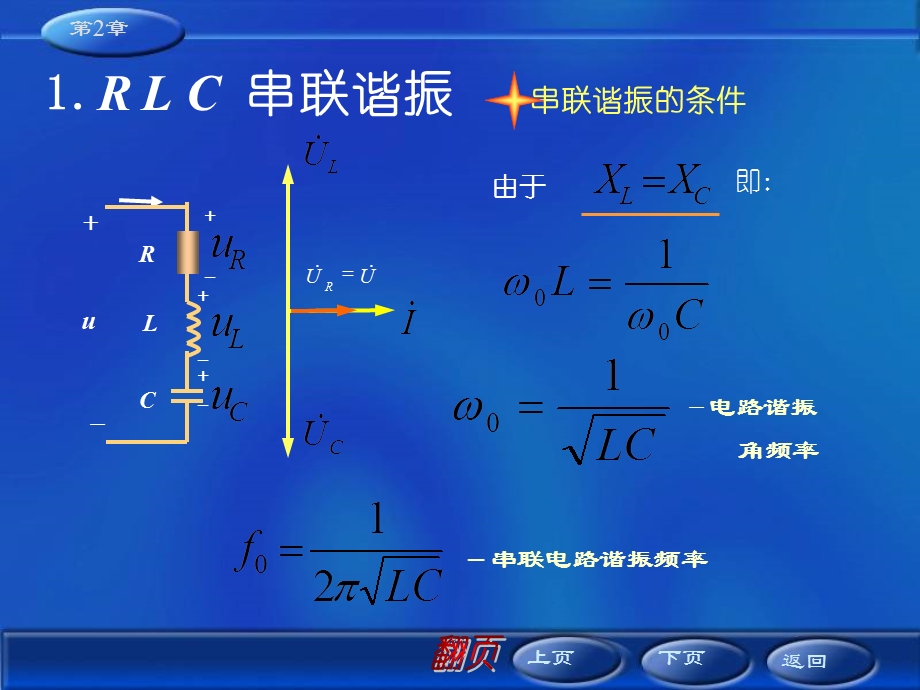 正弦交流电路中的谐振.ppt_第2页