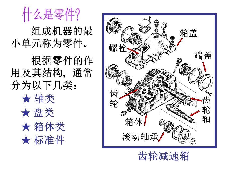 机械制图零件工作图.ppt_第2页