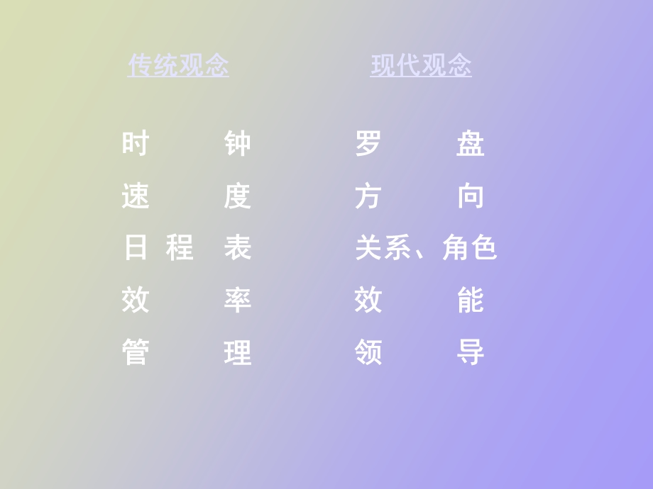 掌握关键从时间管理到人生规划.ppt_第3页