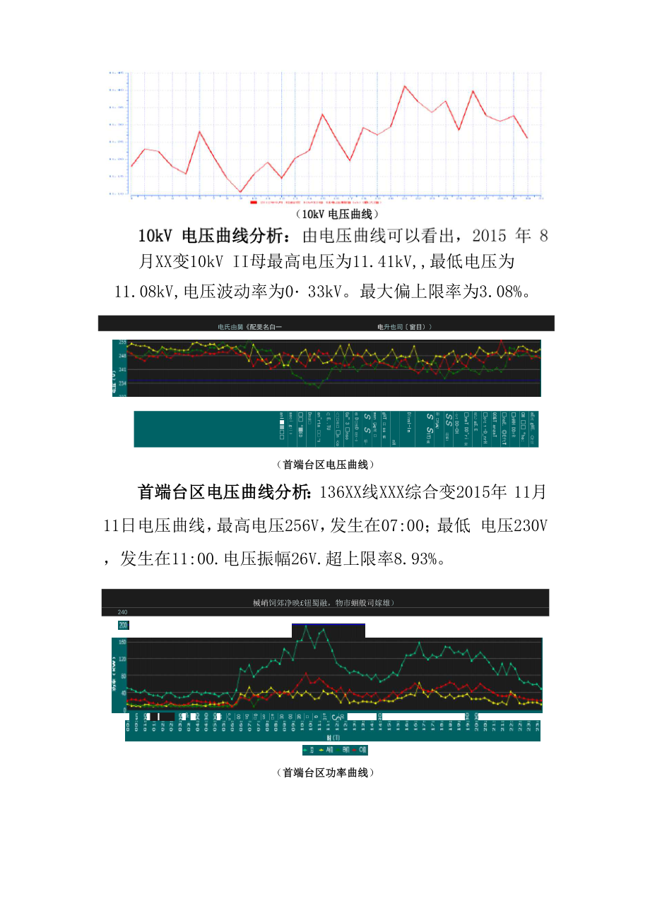 XX供电公司配网公变电压分析报告.docx_第3页