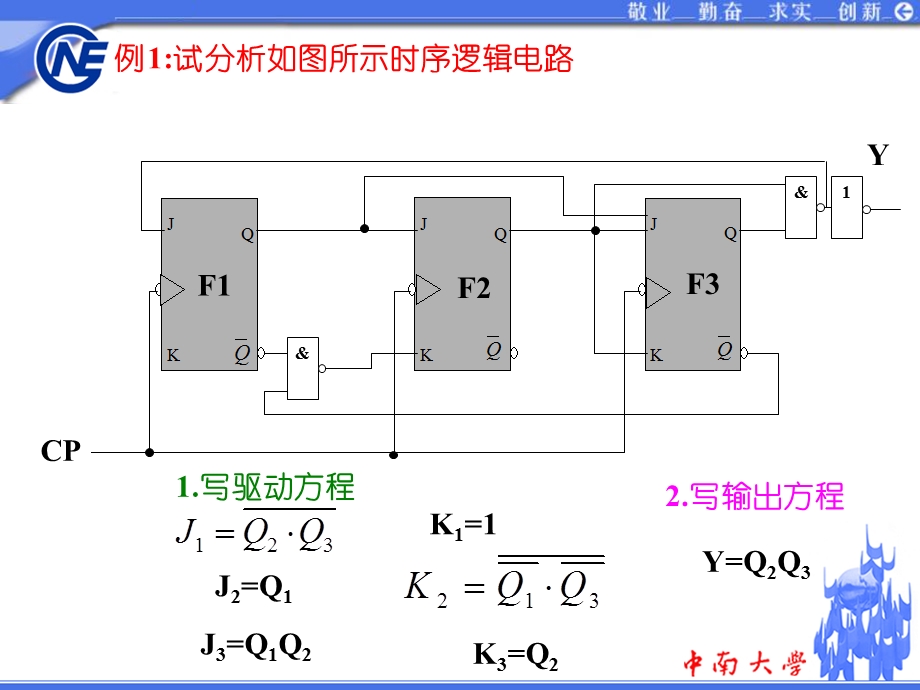 时序逻辑电路分析与寄存器.ppt_第3页