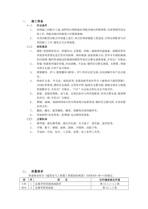 吊顶内管路敷设工程——技术交底资料文档.doc