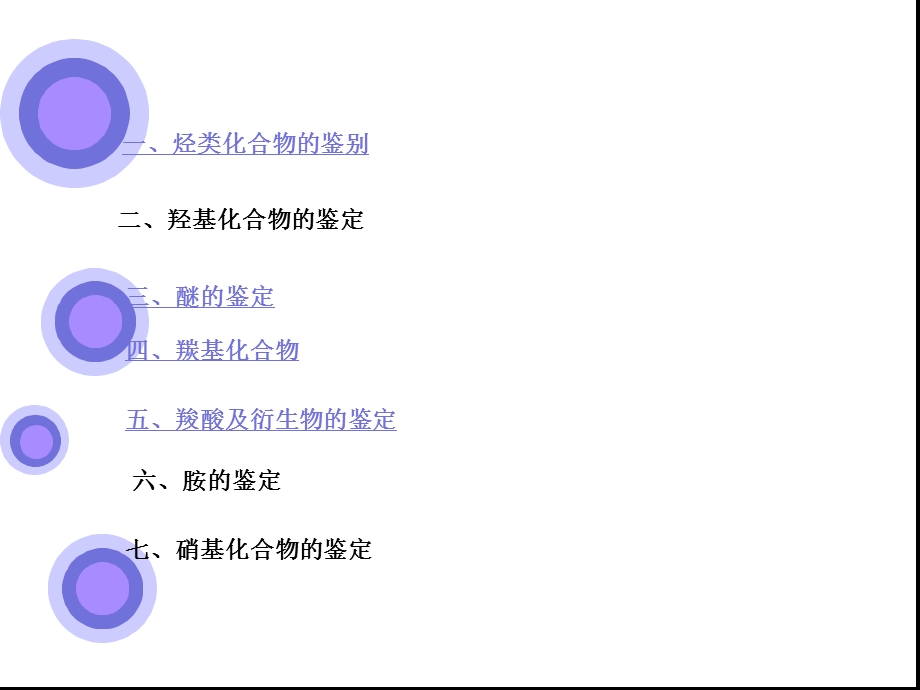 有机化合物的化学鉴.ppt_第2页