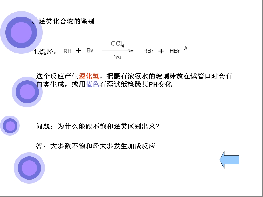 有机化合物的化学鉴.ppt_第3页