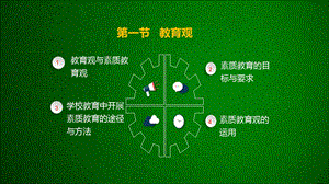 教师资格证(综合素质)职业理念教育观.ppt