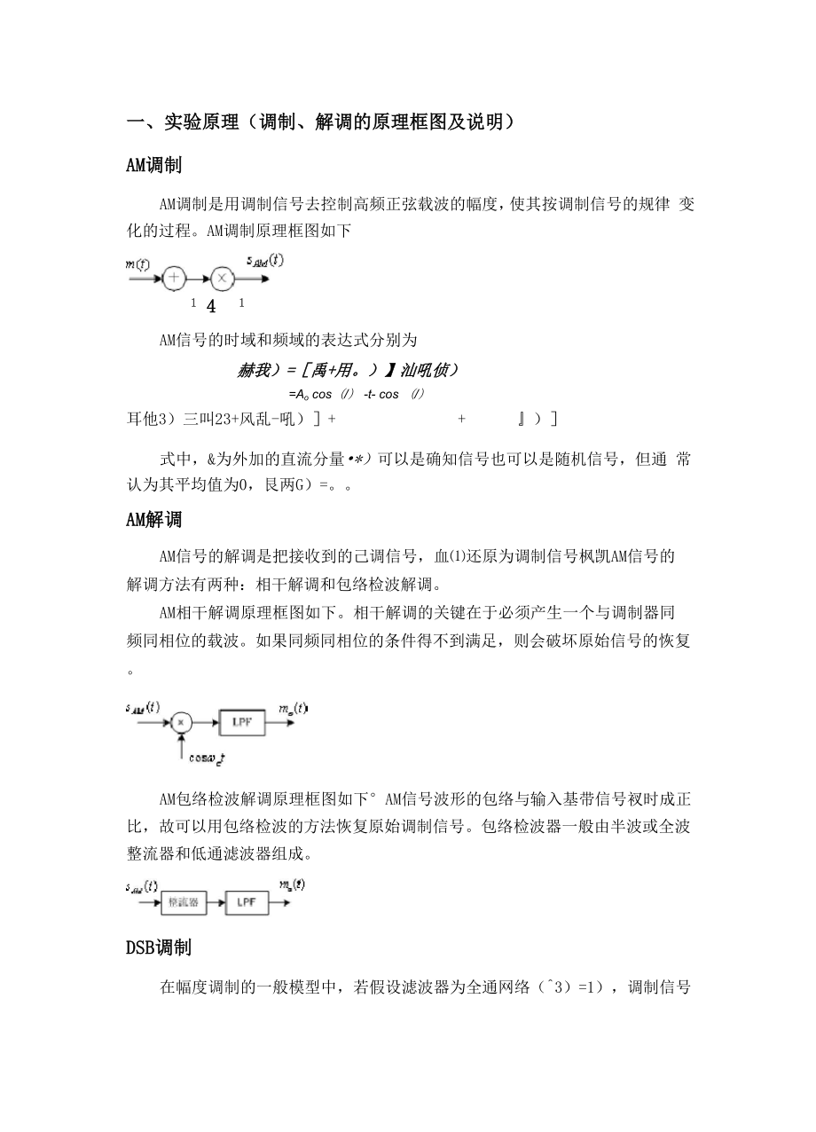 simulink模拟通信系统仿真及仿真流程.docx_第2页