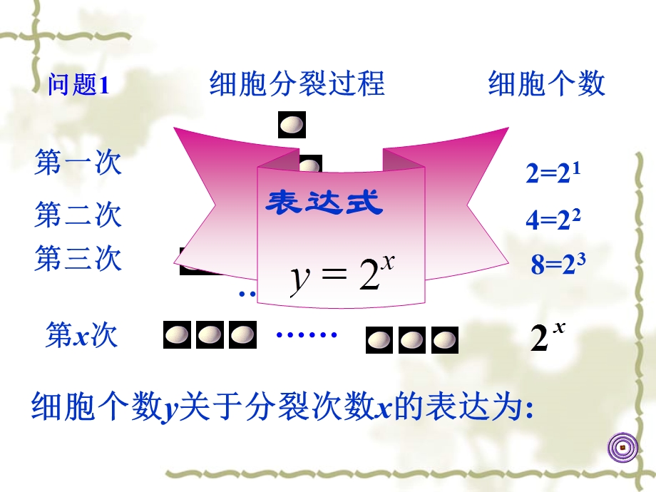 指数函数的图像及性质课件.ppt_第3页