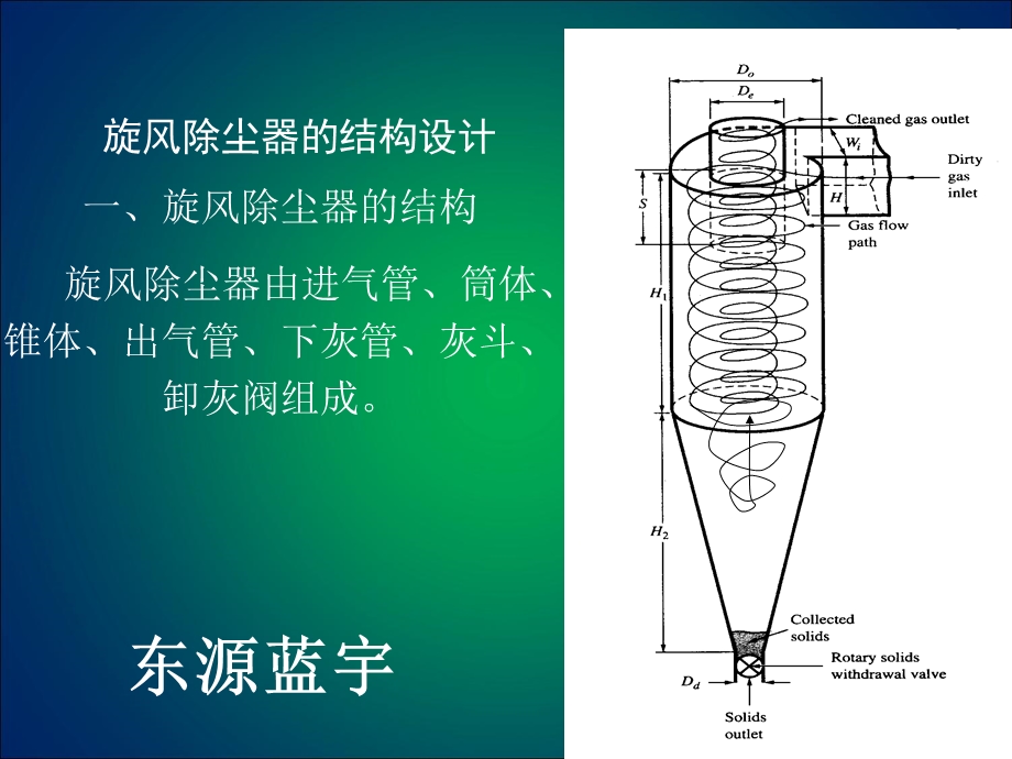 旋风除尘器cad结构图纸设计及技术参数.ppt_第1页