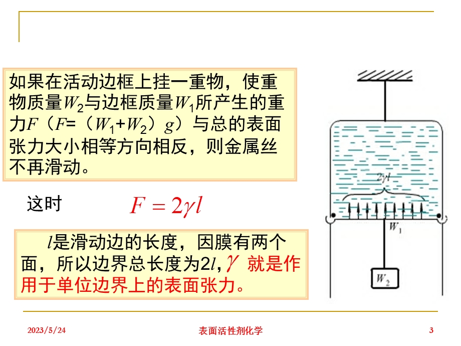 表面活剂分析和试验法.ppt_第3页