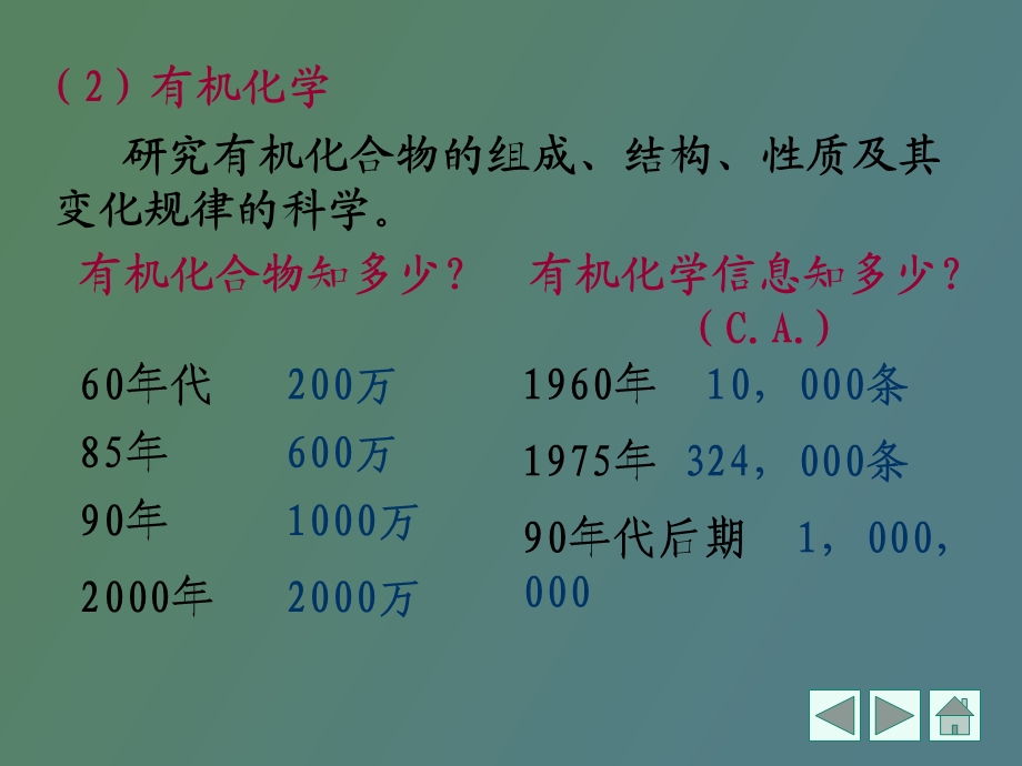 有机化合物和有机化学.ppt_第3页