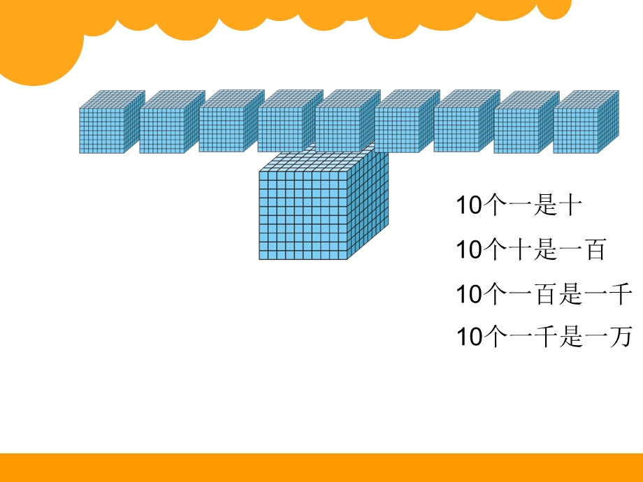 最新北师大版四年级数学上册全册课件.ppt_第3页