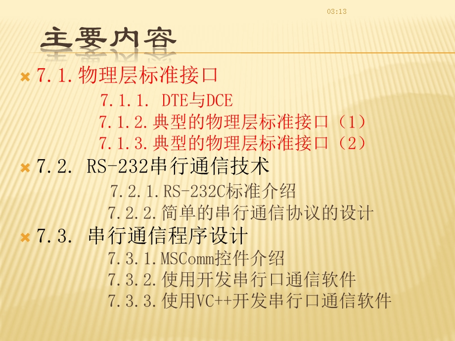 串口通信实践ppt课件.ppt_第2页