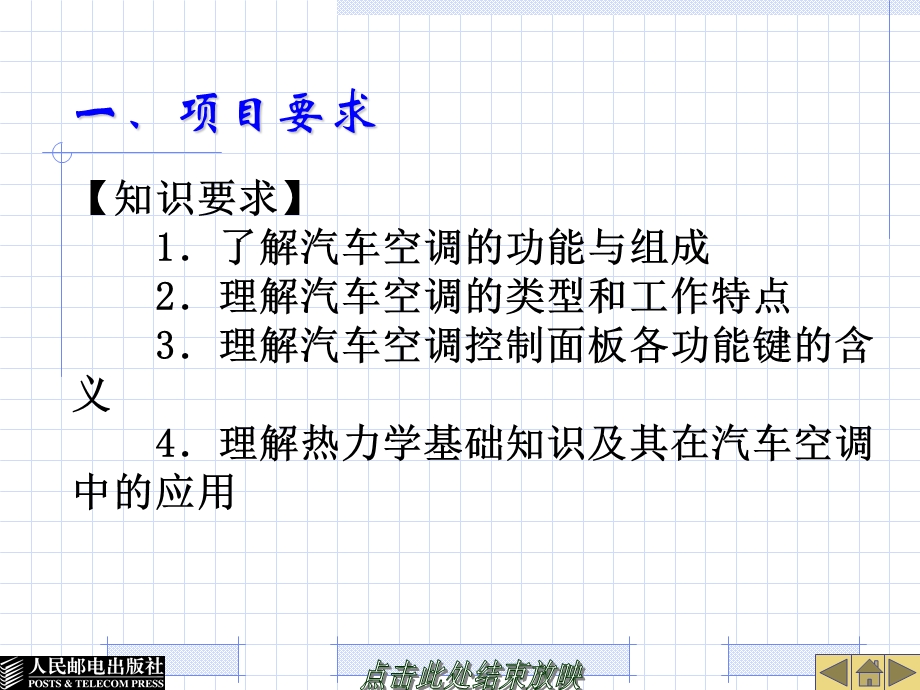 汽车空调的总体认知.ppt_第2页