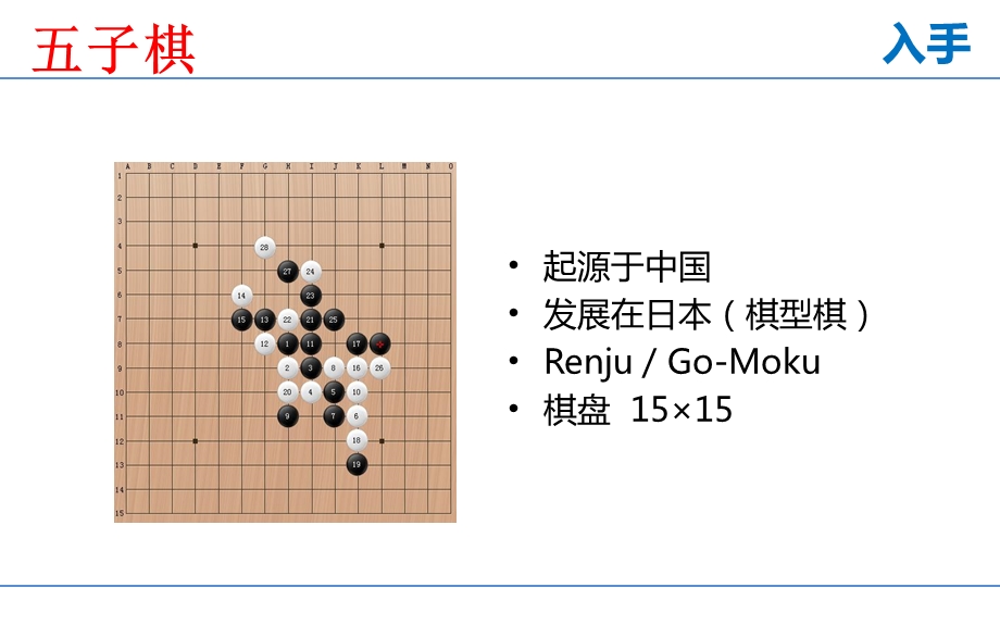 棋机器博弈关键技术分析.ppt_第2页