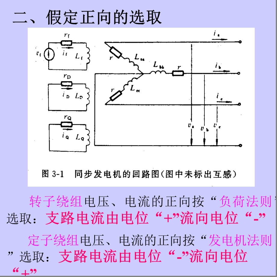 武大电力系统分析第三章同步发电机的基本方程.ppt_第2页