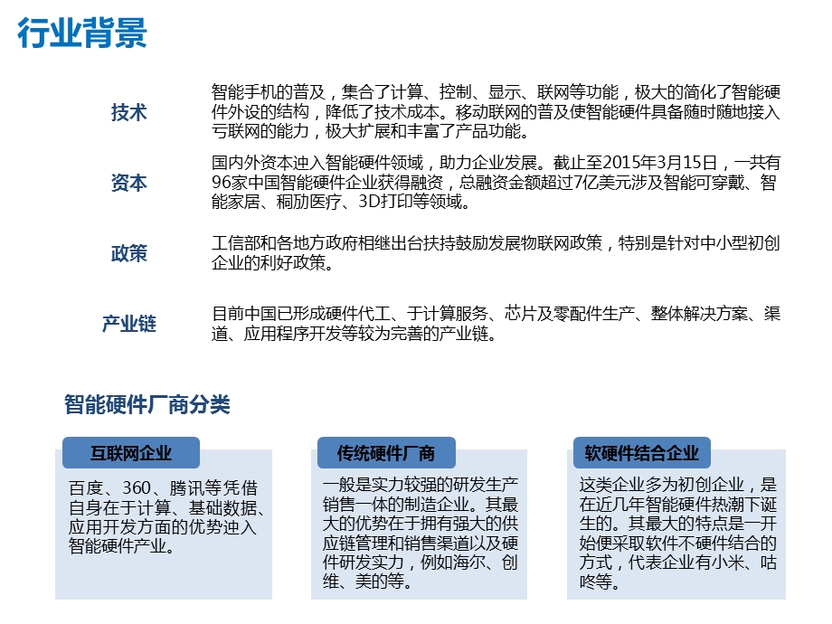 智能硬件行业分析.ppt_第3页