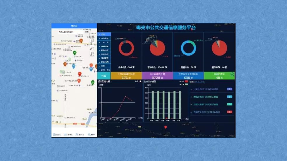 智慧交通平台整体解决方案.ppt_第3页