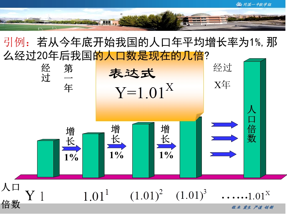 指数函数第一课时.ppt_第2页