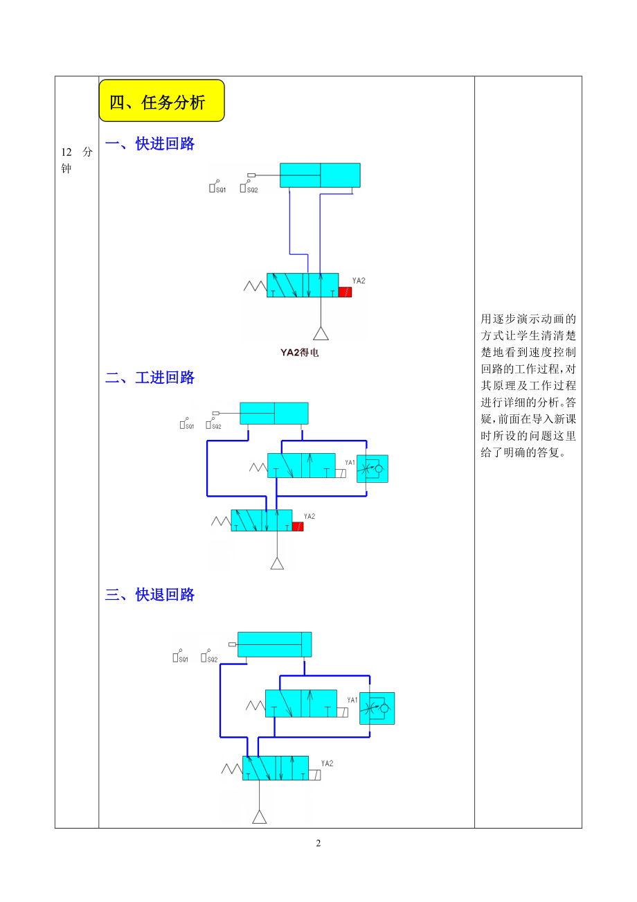 气动控制技术速度控制回路.doc_第3页