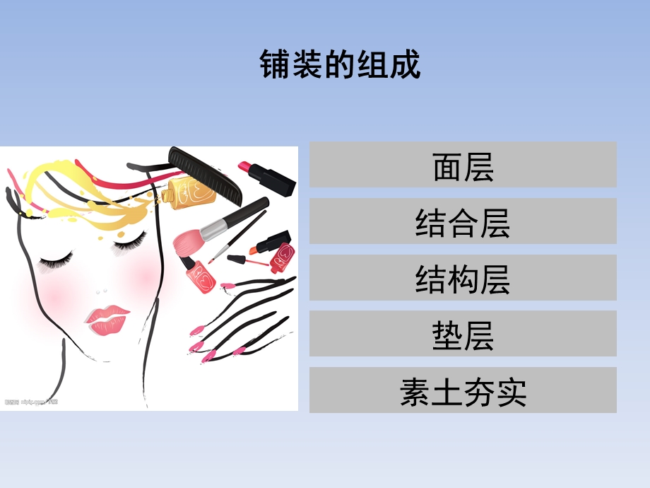 水池施工图画法.ppt_第2页