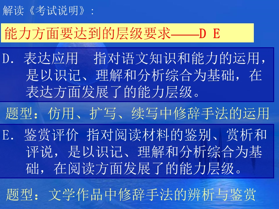 正解运用常见的修辞方法.ppt_第3页