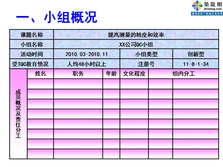 提高工程中测量精度和工作效率.ppt_第2页