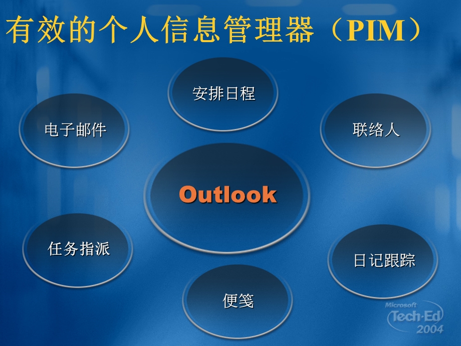 Powerpoint图片应用.ppt_第1页