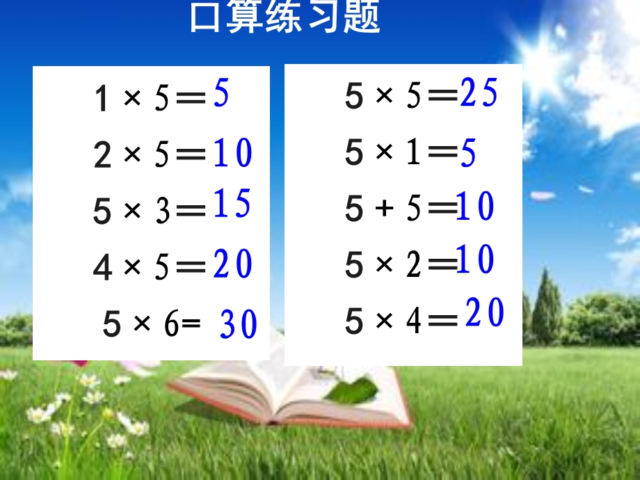 新人教版二年级数学上册《认识时间》.ppt_第2页