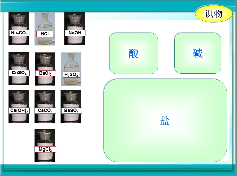 酸碱盐的推断简析.ppt_第2页