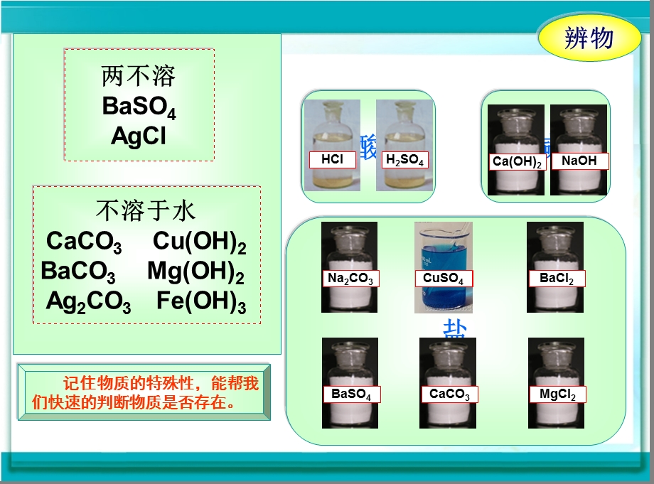 酸碱盐的推断简析.ppt_第3页