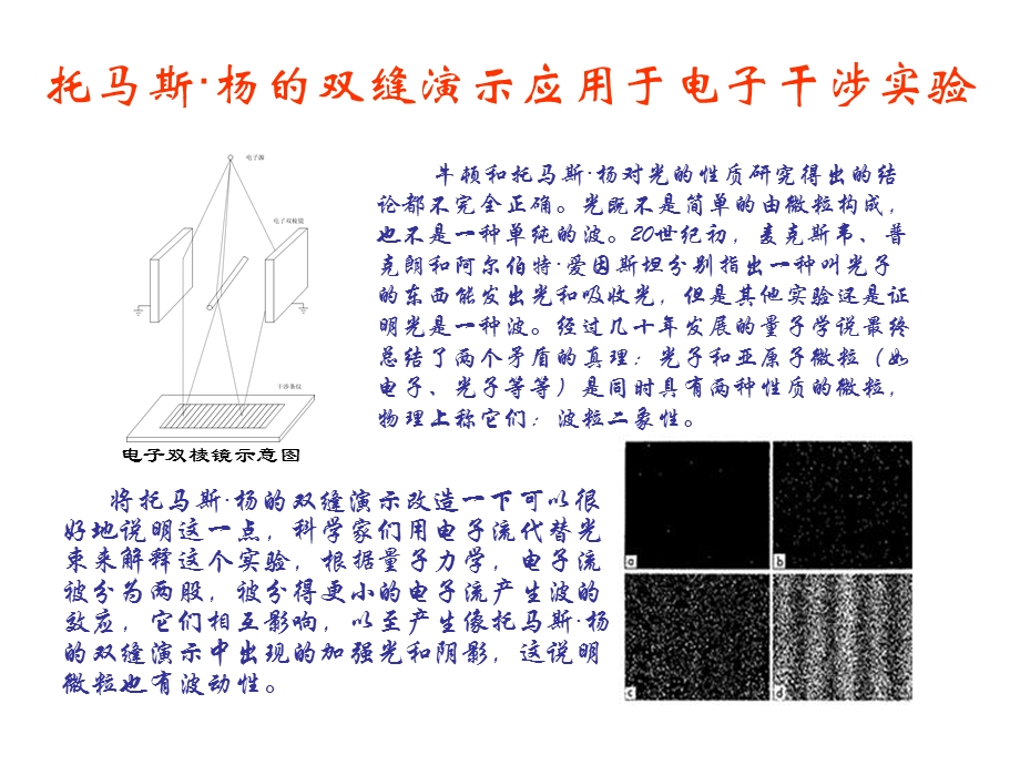 最美的十大物理实验.ppt_第1页