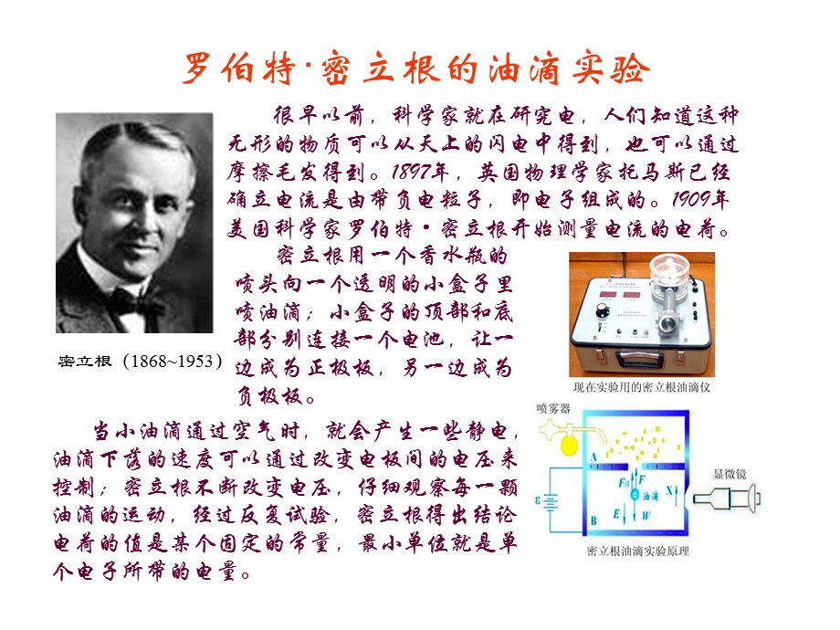 最美的十大物理实验.ppt_第3页