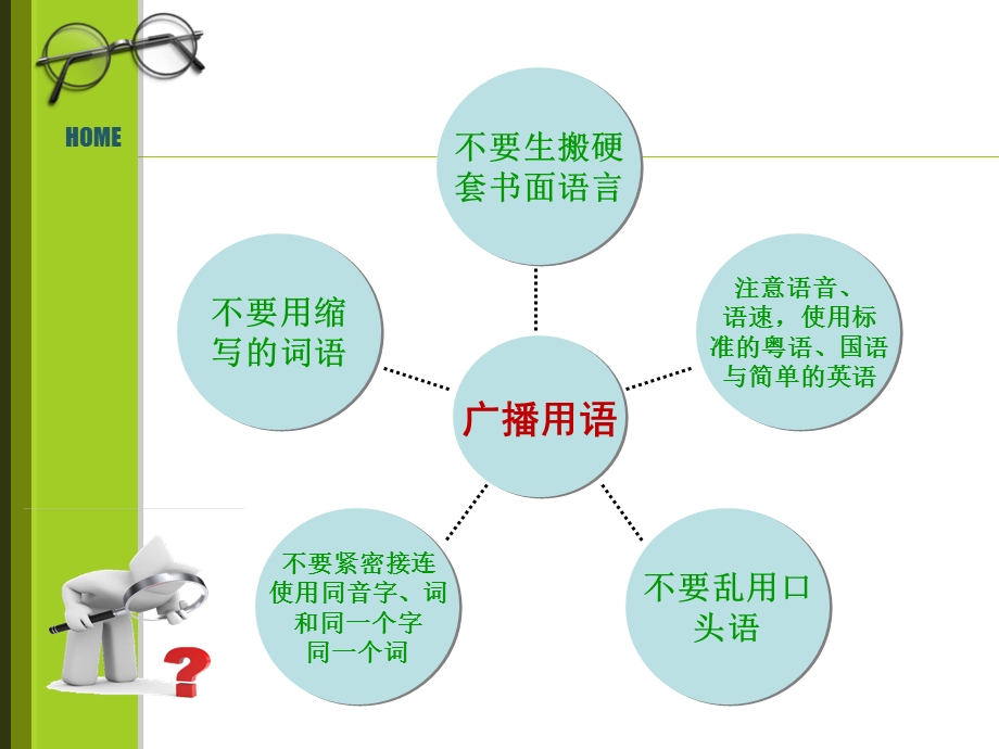 播用语的规范化.ppt_第2页