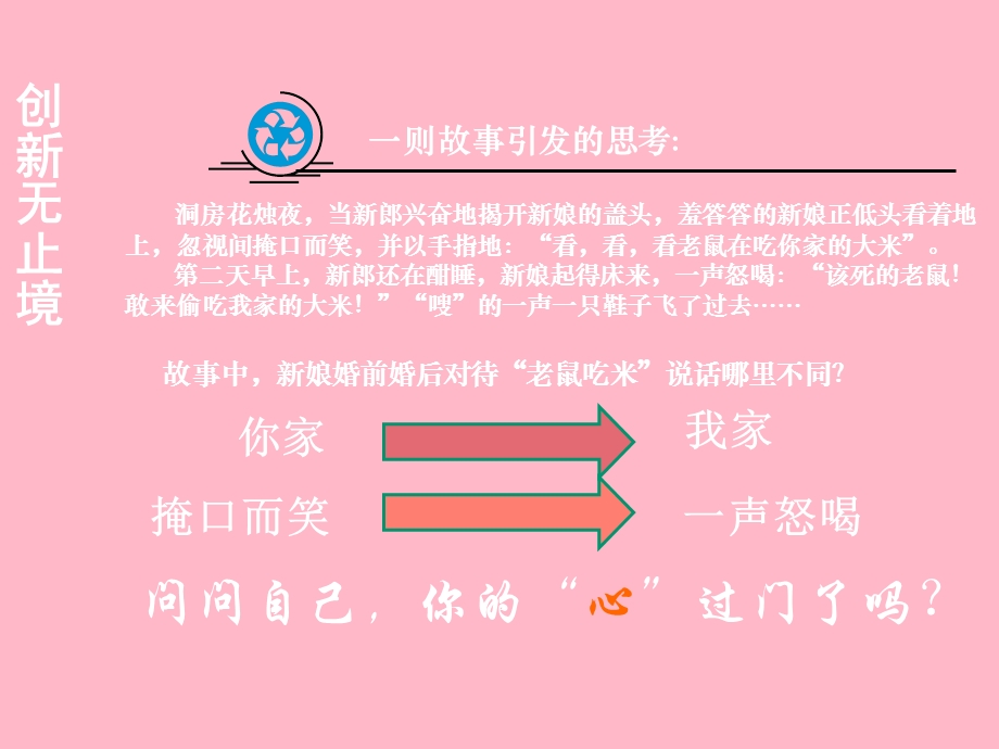 员工入职培训经典.ppt_第2页