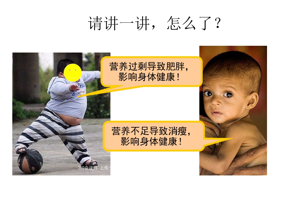 小学生饮食营养与卫生安全讲座ppt课件.ppt_第3页