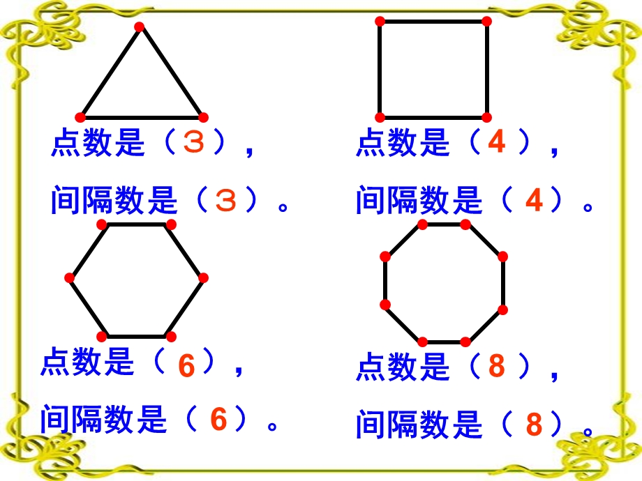 植树问题封闭图形的植树问题.ppt_第3页