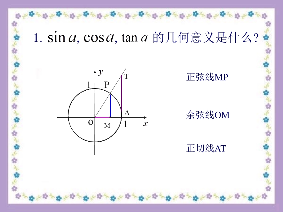 正余弦函数图像及性质.ppt_第2页