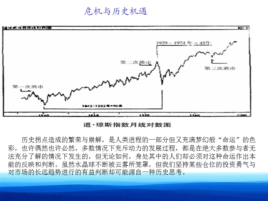 但斌价值投资中国巴菲特.ppt_第3页