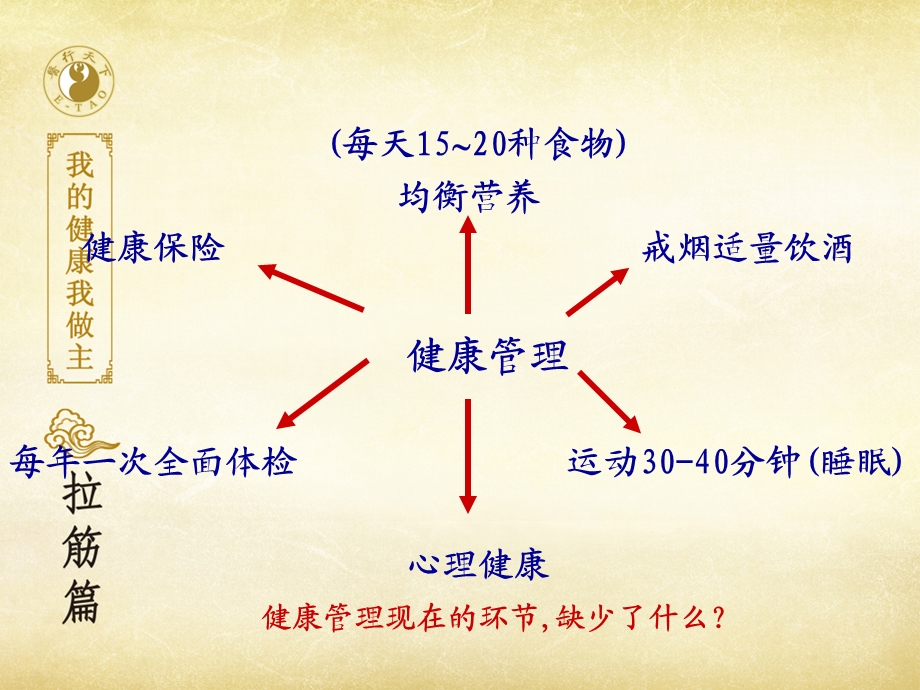 医行天下-拍打拉筋(全).ppt_第3页