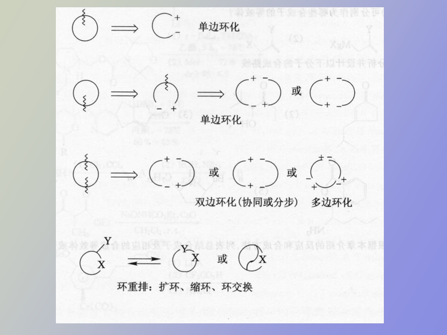 有机反应成环反应.ppt_第3页